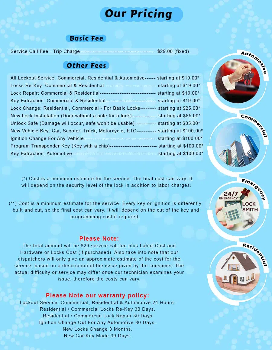 Lock Locksmith Services Hazlet, NJ 732-412-5604